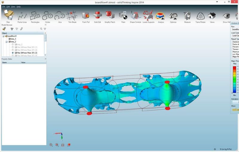 Der Aufbau eines Modells in Inspire inklusive Lasten, Stützelementen und symmetrischen Randbedingungen. (Bild: 3D Systems)