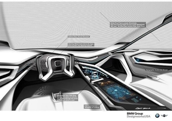 Der E-Patrol von BMW: hat drei Drohnen an Bord (Bild: BMW Group DesignworksUSA)