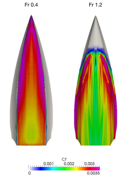 Bild 4: Verlauf des Koeffizienten des Oberflächenwiderstands Cf bei Fr = 0.4 und 1.2. (Bild: CD-Adapco)