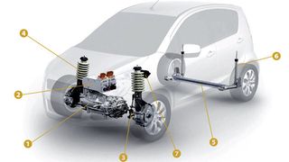 Im Automobilbau gibt es diverse Ansatzpunkte, um bei Fahrzeugen Gewicht zu sparen. (Bild: ZF)