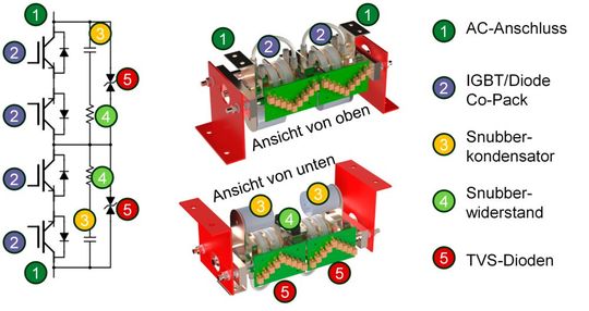 Bild 2: Bidirektionaler Schalter für 5 kV, 500 A.(Bild:  Dr. Martin Schulz, Littelfuse Europe GmbH)