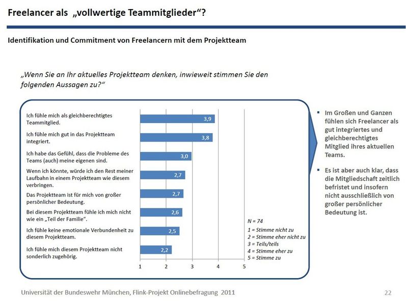 Studie: IT-Freelancer als Phänomen einer Arbeitswelt im Wandel (Bild:)