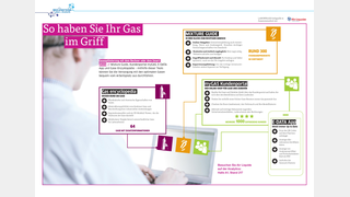 Infografik Listing: Laborpraxis