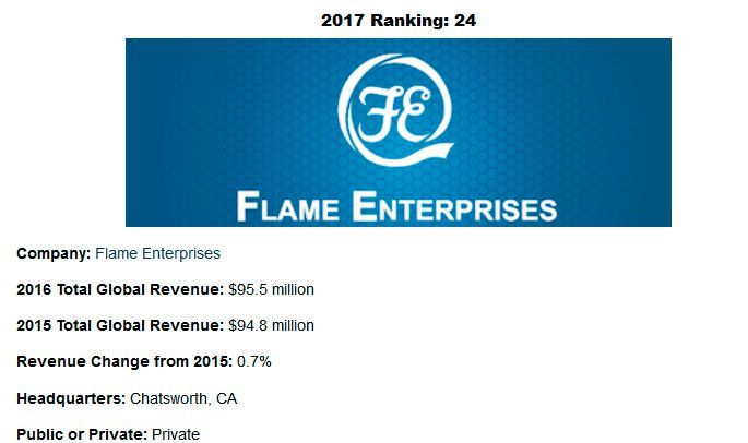‘2017 Top 25 Global Electronics Distributors’: Übersicht der Top-25-Distributoren (Bild: EBN)