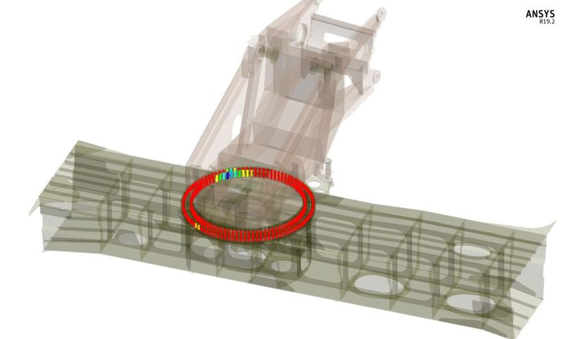 Das Bild zeigt die Auswertung der Schraubenbelastungen in der Drehverbindung. (Bild: Liebherr-Werk Ehingen)