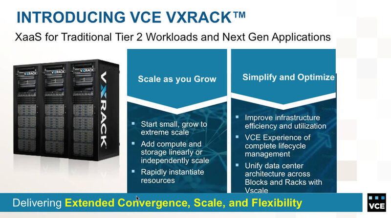 Gedacht ist VxRack vor allem für Tier-2-Workloads, servicebasierende Unternehmensinfrastrukturen, Service Provider und neuartige Third-Platform-Anwendungen.  (VCE)