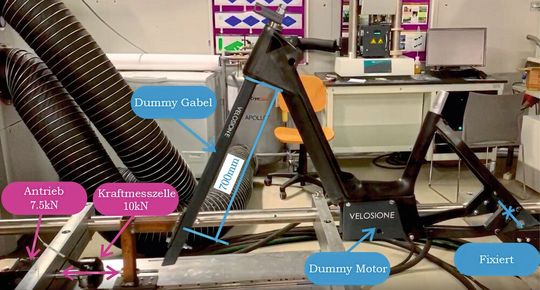 Belastungsprüfung(Bild:  Habilitationsschrift U. Cakmak)