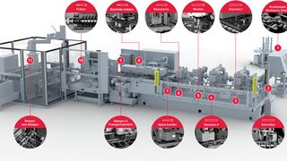 grafik-all-in-one-de-r-kl (https://www.amba.de/de/all-in-one-schraubenmaschinen)