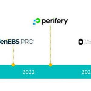 Die Datacore-Investitionshistorie der vergangenen Jahre.(Bild:  Datacore)