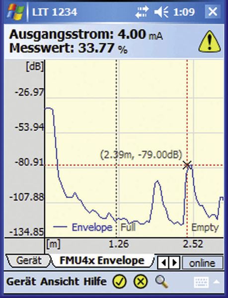Screenshot: Darstellung einer Hüllkurve. (Archiv: Vogel Business Media)