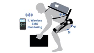 Schwere Gewichte lassen sich künftig mühelos heben. (Bild: kaust.edu.sa/en)