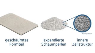 Mit thermoplastischen Polymeren wie PC, PESU und PEEK erweitert Ensinger das Anwendungsspektrum technischer Partikelschäume. Die neue Produktlinie verbindet die Vorteile von Hochleistungskunststoffen mit den strukturellen Eigenschaften konventioneller Schäume. (Bild: Ensinger)
