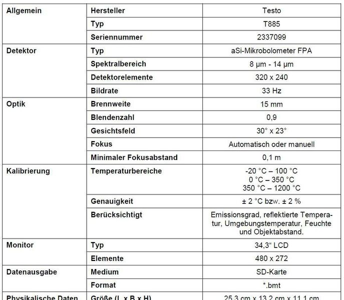 Technische Daten der Testo T885 Wärmebildkamera (Fraunhofer IOSB)