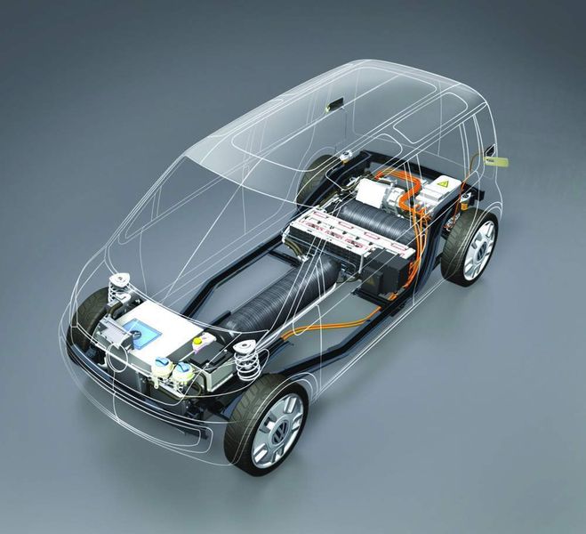 Volkswagen entwickelt die Studie UP von Anfang an auch mit Elektroantrieb. (Archiv: Vogel Business Media)