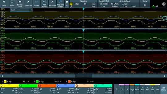 Figure 2: Three-phase signals are often very noisy. With its eight channels, the MXO supports three voltage and three current measurements. The two remaining channels are available for monitoring the PWM controller and recording mechanical sensor signals.(Image: Rohde & Schwarz)