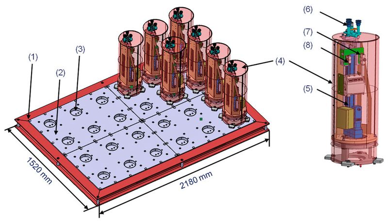 Bild 6: Aufbauprinzip des CFK-Schalenspannsystems. (Bild: iwb)