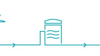 Power-to-Heat-Contracting kann einem Unternehmen ungeahnte Zusatzerlöse einbringen. (Quelle: Enerstorage)