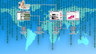 Viele Unternehmen unterschätzen die Gefahr des sogenannten Piggybacking (Huckepack) von Drittanbieter-Tags oder kennen sie schlichtweg nicht. (Commanders Act)