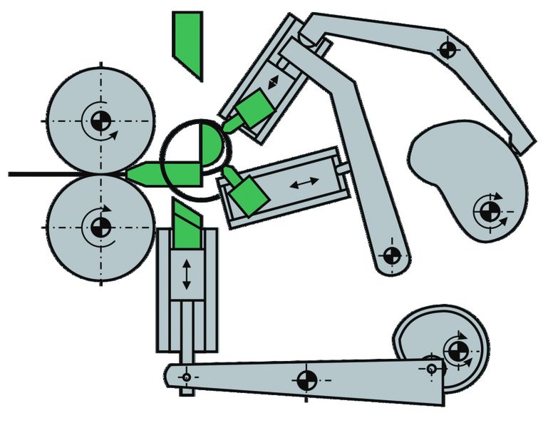 Bild 2: An der Windemaschine entsteht die Rohfeder. (Archiv: Vogel Business Media)