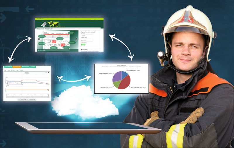 Safety goes cloud computing: Web based monitoring and data storage is both safe and transparent. (Picture: © PictureArt; © ra2 studio - Fotolia.com / [M]-Schmidt)