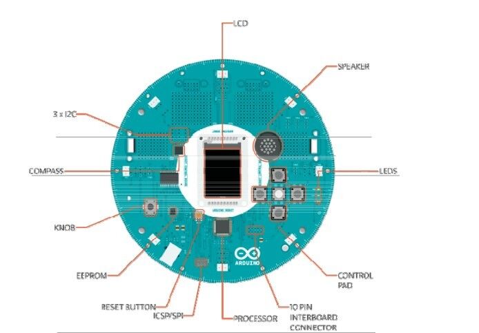 Arduino Robot: Technische Infos (Bild: RS Components)