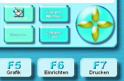 Knöpfe drücken, wie auf einer Tastatur, nur auf dem Touch-Screen – Gedankensprünge des Bedienpersonals sind nicht mehr nötig. (Archiv: Vogel Business Media)