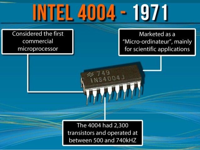  (Image source: element 14)