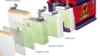 Bei einer AGM-Batterie werden die einzelnen Zellelemente in die Batterie gepresst. (Archiv: Vogel Business Media)