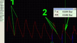  (Archiv: Vogel Business Media)