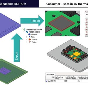 Das Embeddable BCI-ROM wird in eine 3D-CFD-Thermoanalyse als einzelnes Simcenter Flotherm Smart Part importiert. Die Flächen des Smart Part-Objekts interagieren mit Festkörpern, mit dem umgebenden Luftstrom und mit der Umgebung über Wärmestrahlung.(Bild:  Siemens)