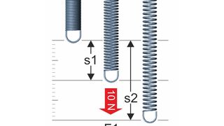 Federkonstante_600 ()