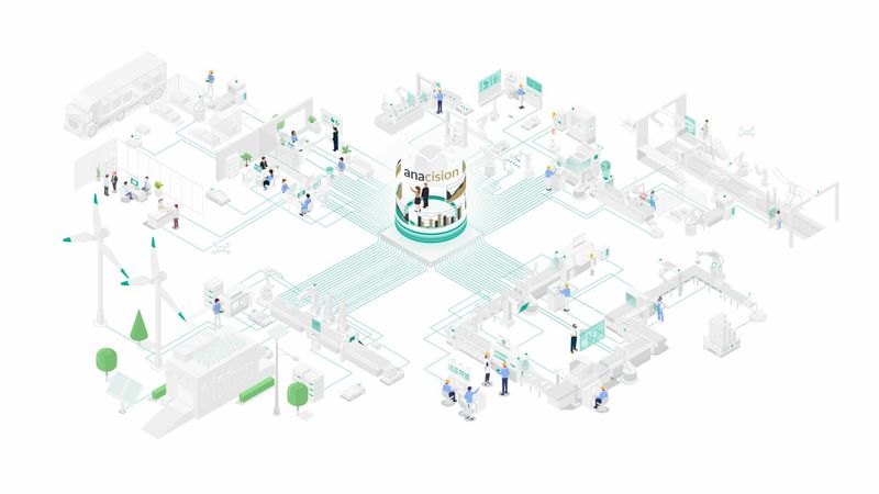 (Quelle:  Anacision GmbH)
