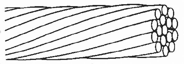 Bei der Bündellitze ist eine beliebige Anzahl an Litzen in einem zufälligen Muster angeordnet.  (Fischer Connectors)