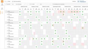 Individuelle Zuweisung qualifizierter Mitarbeiter zu einzelnen Ressourcen im Personalplanungs-Dashboard von Ganttplan. (Bild: Dualis)