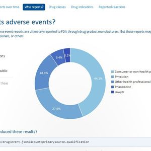 (Foto: Screenshot https://open.fda.gov)