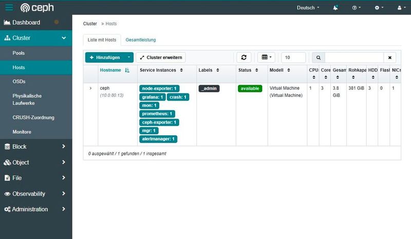 Das Ceph-Dashboard zeigt unter „Hosts“ den Cluster-Knoten mit seinen laufenden Diensten, darunter „mon“, „mgr“, Prometheus und Grafana. (Bild: Joos)