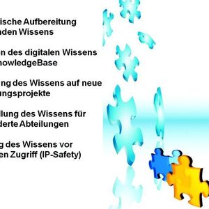 Existierendes Prozesswissen wird automatisiert und sicher in einer speziellen Knowledge-Base abgelegt, aus der der Anwender sehr schnell Nutzen generieren kann.