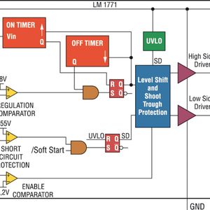 Bild 1: Innenschaltung des synchronen COT-Abwärtsreglers LM1771 von National Semiconductor