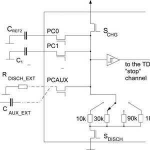 Bild 2: PicoCap-Prinzipschaltung(Bild:  acam-messelectronic)
