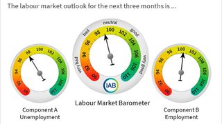 0125389237v1 (Bild: IAB)