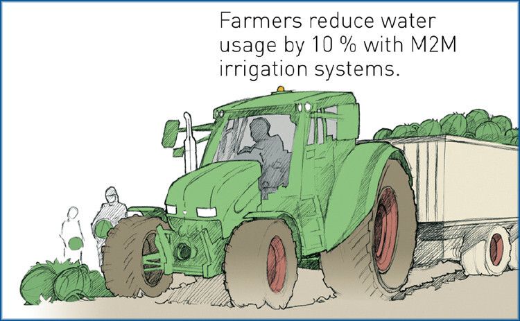 Der Wasserverbrauch in der Landwirtschaft lässt sich mit M2M-gesteuerten Bewässerungssystem um bis zu 10 % verringern. (Bild: Telit)