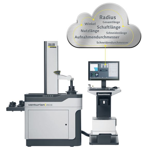 Einfacher Datenimport von Werkzeugdaten aus der Cloud in das Messgerät. (Zoller)