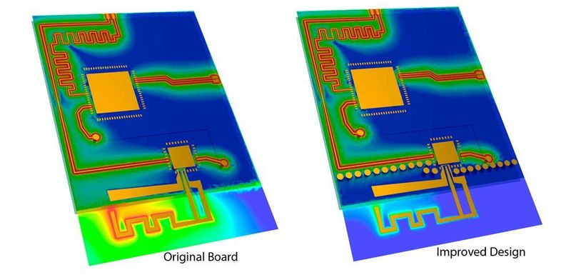 Hier ist eine RF-Desense-Analyse eines drahtlosen Kommunikationsgeräts abgebildet. (Ansys)