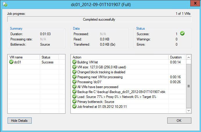 Abbildung 6: Nach Auswahl von VeeamZip wählen Administratoren den Sicherungspfad und die Komprimierung der Sicherung aus. Anschließend sichert Veeam den virtuellen Server im laufenden Betrieb in eine einzelne Datei auf dem Sicherungsmedium. Der Status ist im Fenster zu sehen. Über diesen Weg lassen sich auch Exchange-Server sichern und Daten mit Veeam Explorer für Microsoft Exchange auslesen. (Bild: Joos)