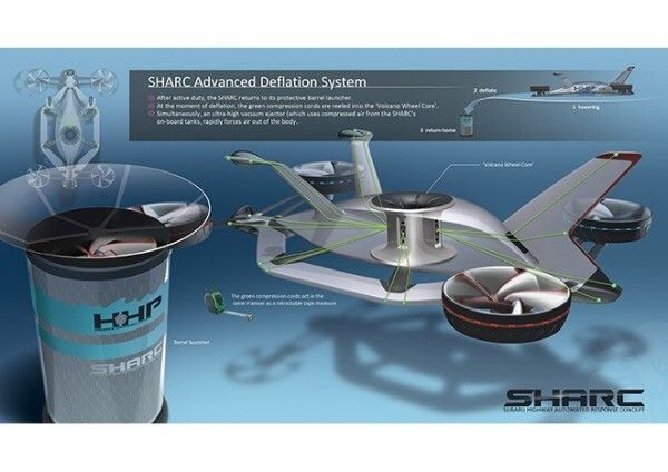 Der SHARC von Subaru: speziell für den Paradise-Highway nach Hawaii konzipiert (Bild: Subaru Research and Development, Inc.)