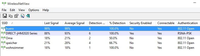 Abbildung 7:Wireless Network Monitoring Tool zeigt alle gefundenen WLANs in Reichweite sowie deren Sicherheitseinstellungen an. (Bild: Joos)