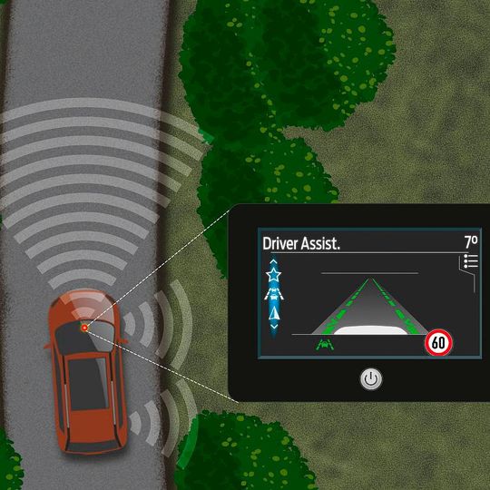 Die Straßenranderkennung von Ford soll schwere Unfälle auf Landstraßen vermeiden.(Bild:  Ford)