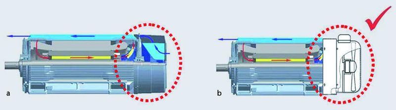 Bild 1: Ventilatorrad direkt auf der Motorwelle (links) und Motor mit angebauter Fremdbelüftung (rechts). (Archiv: Vogel Business Media)