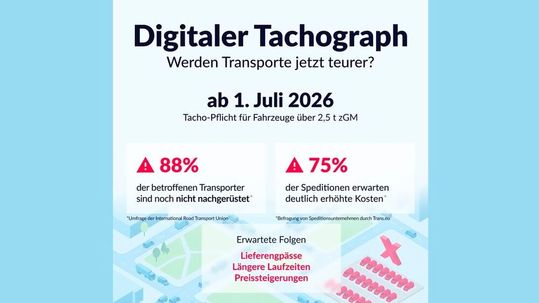 Infografik zur neuen Tachopflicht ab dem 1. Juli 2026 für Fahrzeuge über 2,5 Tonnen.(Bild:  Zipmend)