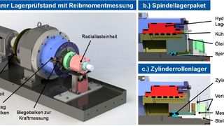 Einzellagerprüfstand zur Reibmomentmessung mit unterschiedlichen Lagerkonfigurationen.  (Bild: WZL der RWTH Aachen)